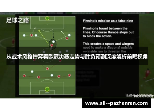 从战术风格博弈看欧冠决赛走势与胜负预测深度解析前瞻视角