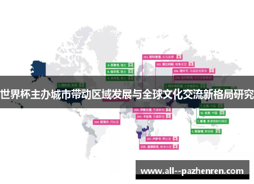 世界杯主办城市带动区域发展与全球文化交流新格局研究
