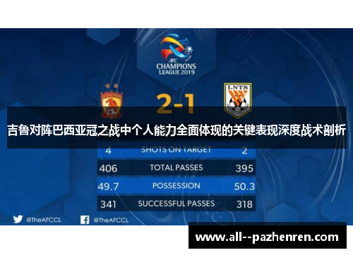 吉鲁对阵巴西亚冠之战中个人能力全面体现的关键表现深度战术剖析